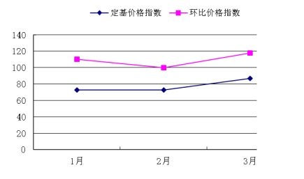 圖片4