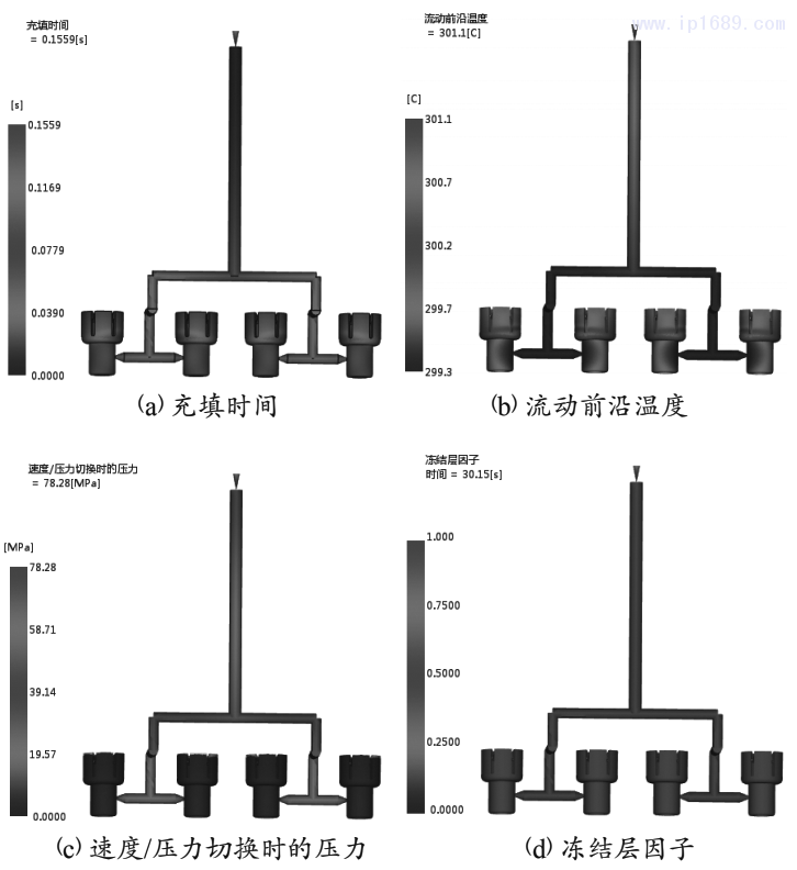 圖6 模流仿真分析1