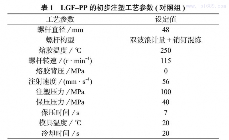 ( 對(duì)照組 ) 見表 1。 表 1 LGF–PP 的初步注塑工藝參數(shù) ( 對(duì)照組 )