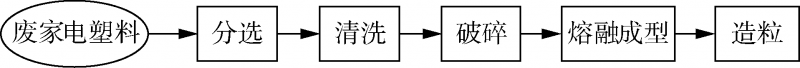 第6頁(yè)-6