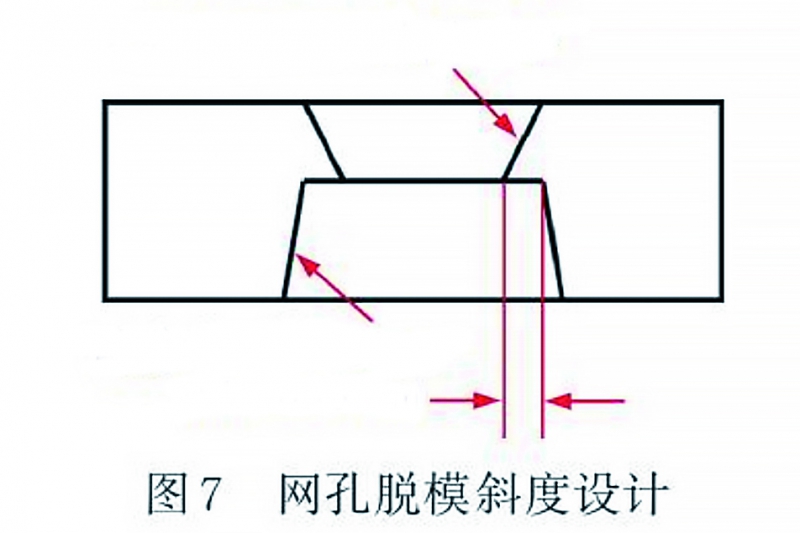 圖7 拷貝