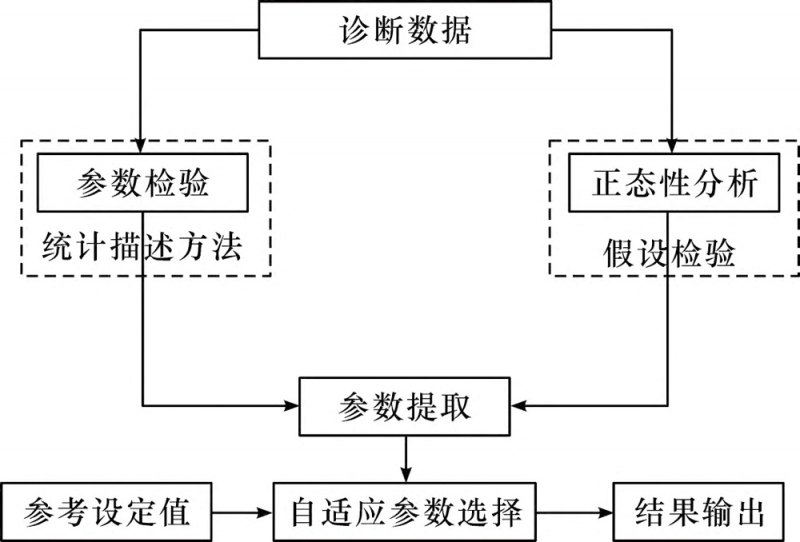 圖6-拷貝