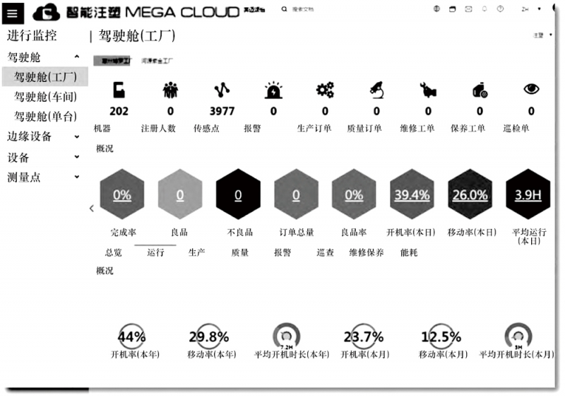 圖8-拷貝